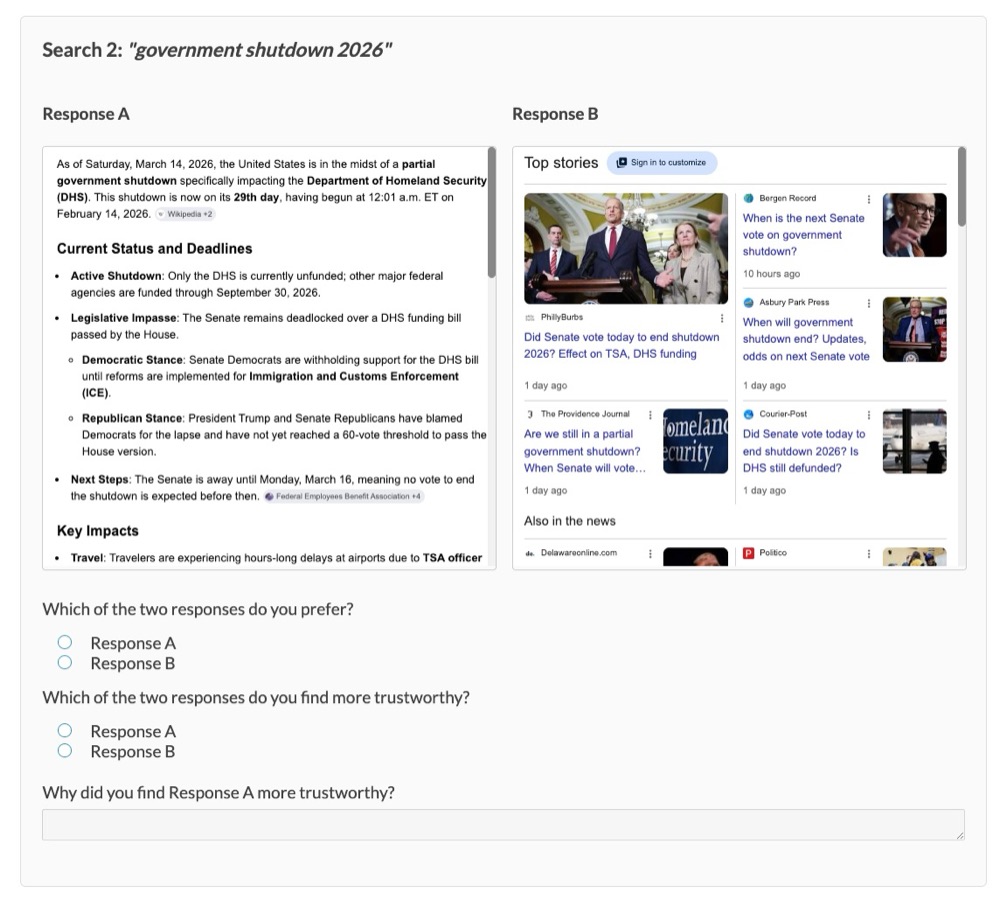 Pantalla del experimento con dos respuestas enfrentadas para la consulta government shutdown 2026: a la izquierda el texto generado por AI Mode y a la derecha el bloque de noticias destacadas de Google con enlaces a medios