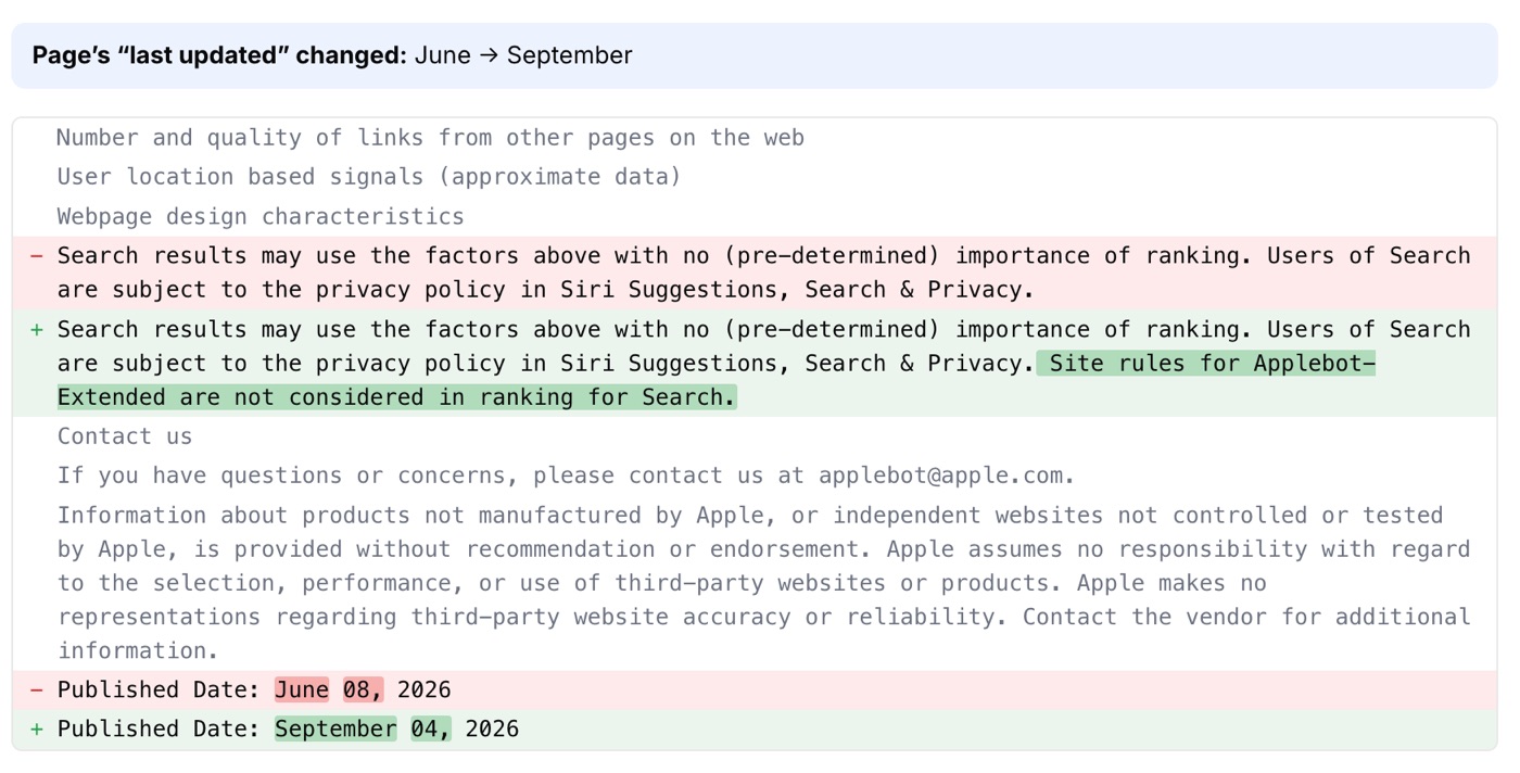 Diff de la documentación de Applebot: la frase sobre Applebot-Extended añadida en verde y el cambio de fecha de junio a septiembre de 2026