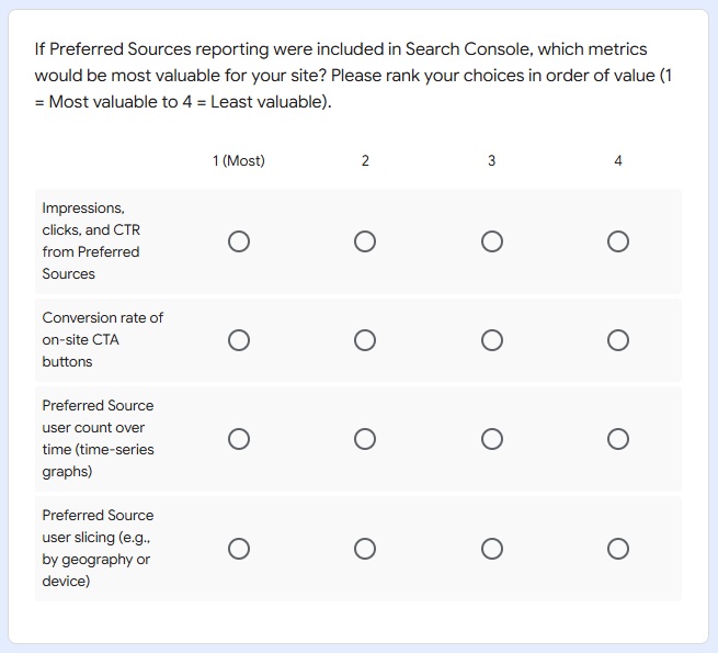 Captura de la pregunta de la encuesta de Google: If Preferred Sources reporting were included in Search Console, which metrics would be most valuable for your site?, con cuatro opciones a ordenar del 1 al 4: impresiones, clics y CTR desde fuentes preferidas; tasa de conversión de los botones en la web; número de usuarios a lo largo del tiempo; y segmentación por geografía o dispositivo