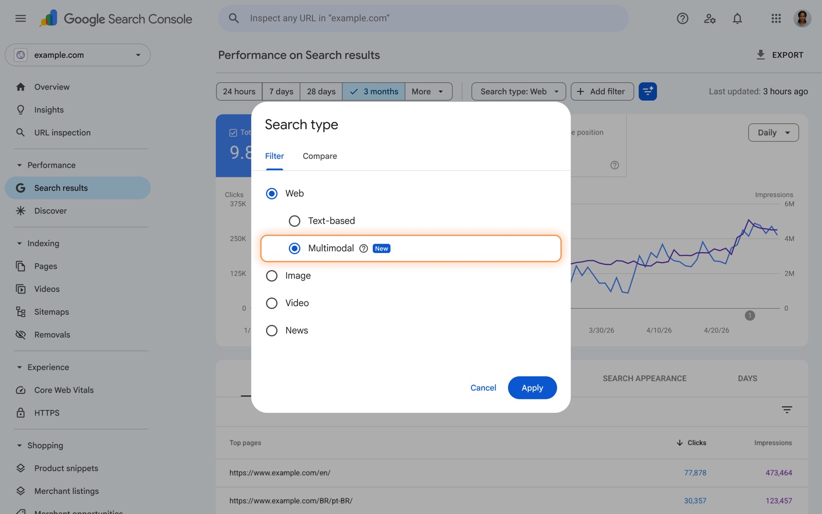 Informe de rendimiento de Search Console con el diálogo Search type abierto: la opción Web desplegada en Text-based y Multimodal, esta última marcada con la etiqueta New, y debajo Image, Video y News