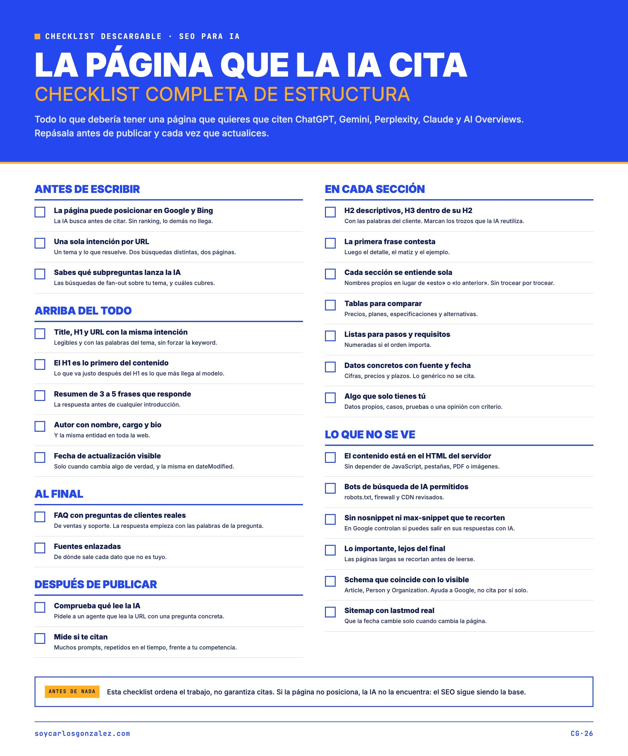 Checklist de la estructura óptima de una página para que la IA te cite, con 25 puntos para repasar antes de publicar: antes de escribir (que la página pueda posicionar en Google y Bing, una sola intención por URL, conocer las subpreguntas de fan-out), arriba del todo (title, H1 y URL con la misma intención, el H1 como primer contenido, un resumen que responde, autor con nombre y fecha de actualización visible), en cada sección (H2 descriptivos, la primera frase contesta, secciones que se entienden solas, tablas para comparar, listas para pasos, datos con fuente y algo propio), al final (FAQ con preguntas reales y fuentes enlazadas), lo que no se ve (contenido en el HTML del servidor, bots de IA permitidos, sin nosnippet, lo importante lejos del final, schema coherente y sitemap con lastmod real) y después de publicar (comprobar qué lee la IA y medir si te cita)