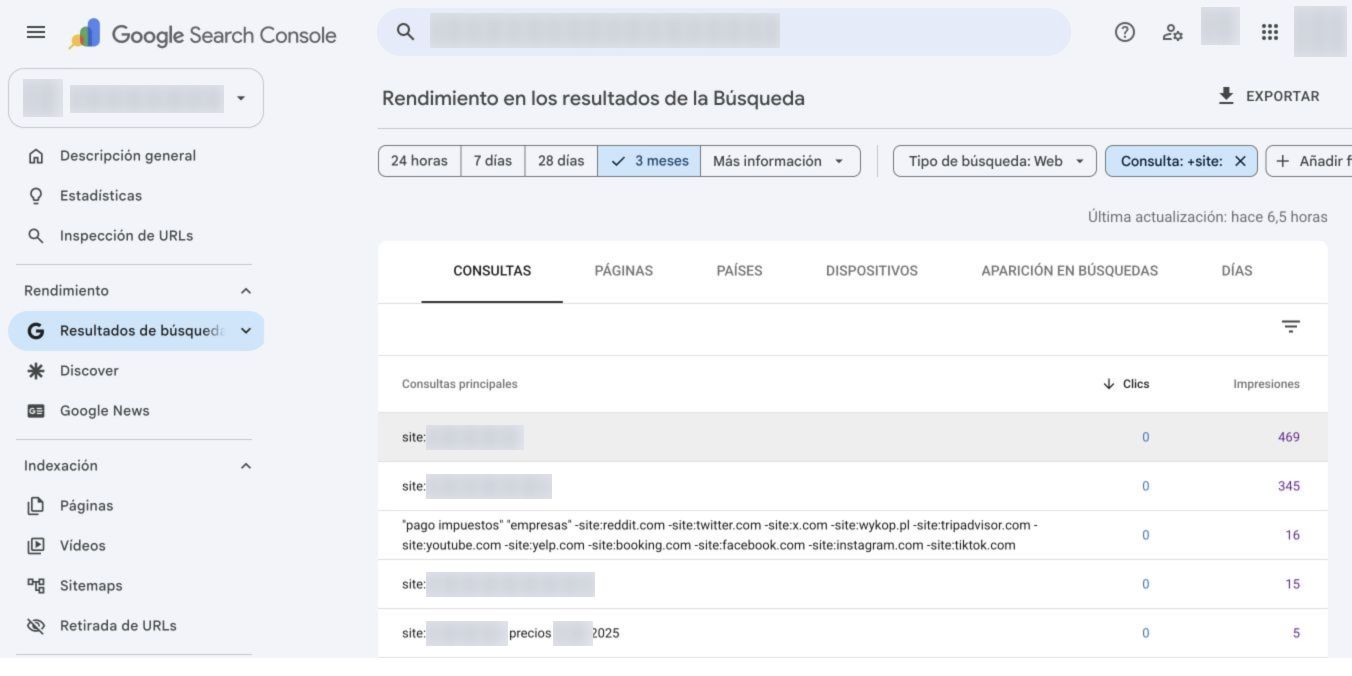 Resultados reales con site y menos site, con dominios y marcas del cliente ocultos