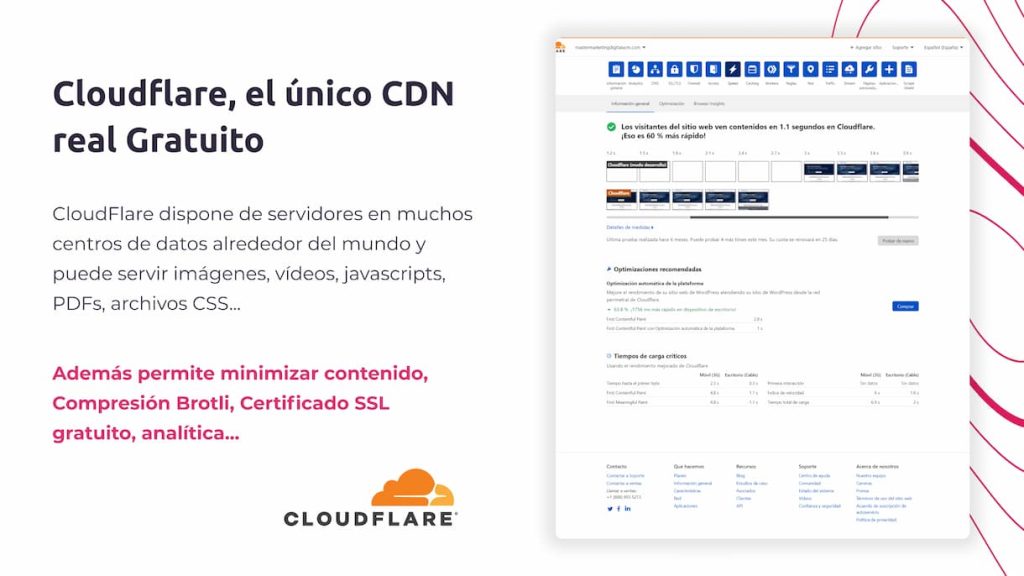 Cloudflare CDN para mejorar la velocidad Web