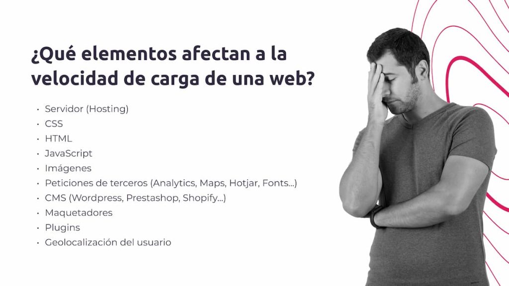 factores que afectan a la velocidad de carga de un sitio web