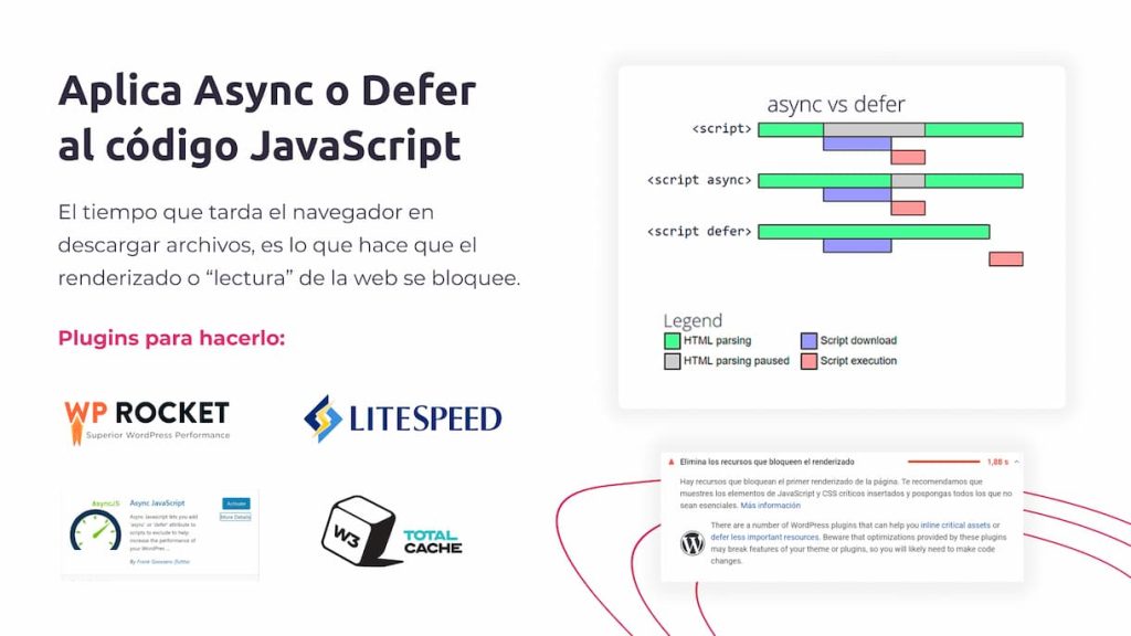 imagen-explicativa-async-defer-js