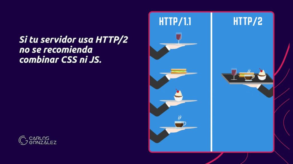 protocolo http2